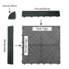 Grey Garage Flooring Explanation